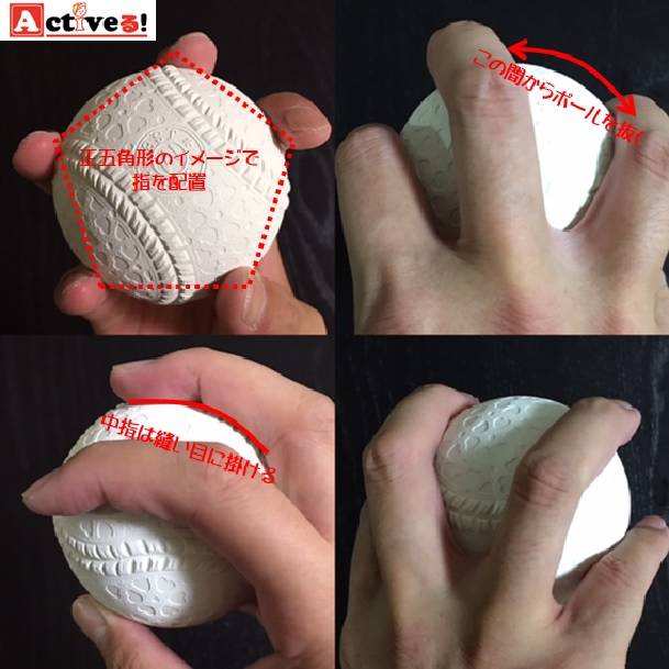 シンカーの投げ方とボールの握り方とは 変化球をマスターしよう Activel