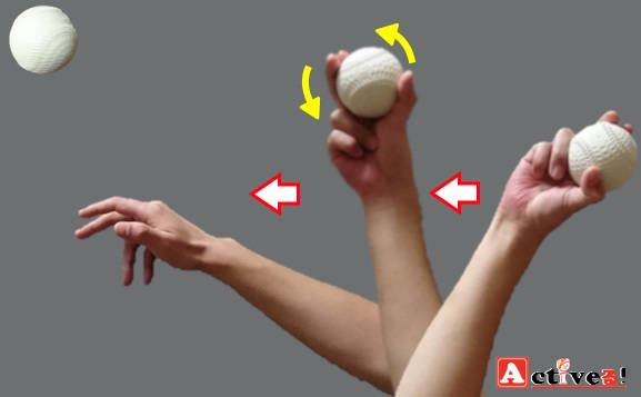 ドロップカーブの投げ方と握り方 変化球の投げ方を画像付きで解説 2ページ Activel