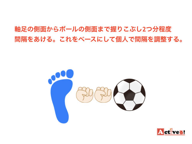 インステップキックの正しい蹴り方と練習方法 サッカー上達ガイド Activel
