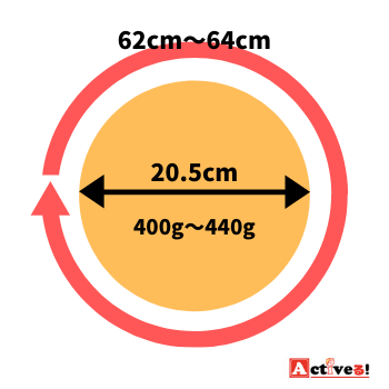 フットサルのボールサイズとは ３号 ４号の大きさや直径と重さを解説 Activel