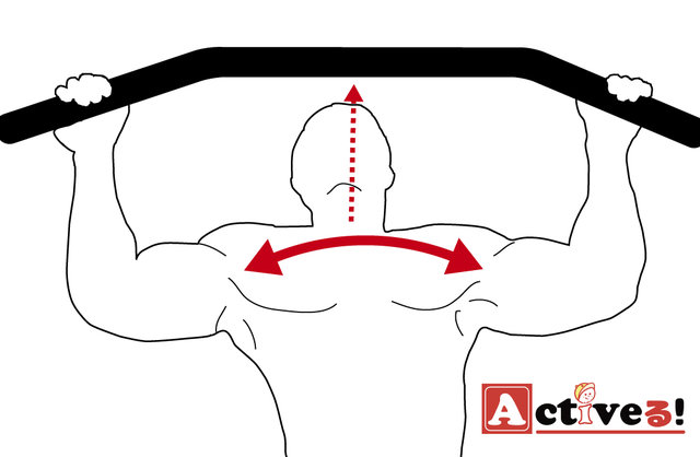 懸垂のレベル別トレーニングとは 正しく筋肉を鍛える方法を解説 2ページ Activel