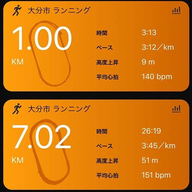 Chikar@ sasaki on Instagram: “ホントは12000mペース走だったけど今の自分の力ではついていけず7000mで断念しました😅 その後のプラス1000mは良いペースでいかたかな？ 距離を踏むだけでなくポイント練習も入れていこう‼️と思わされる練習日でした！…” (40298)