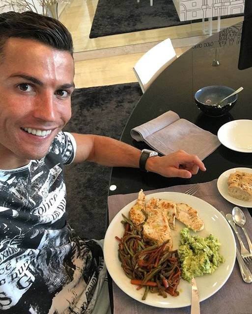 Cristiano Ronaldo on Instagram: “Time to eat ✌️👍” (76131)