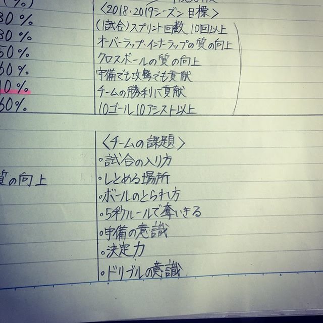 takumahagiwara on Instagram: “中2のサッカーノート。チームの課題もまとめてくれてある笑#エクセルシオール#ジュニアユース#サッカーノート#Desporte” (86530)